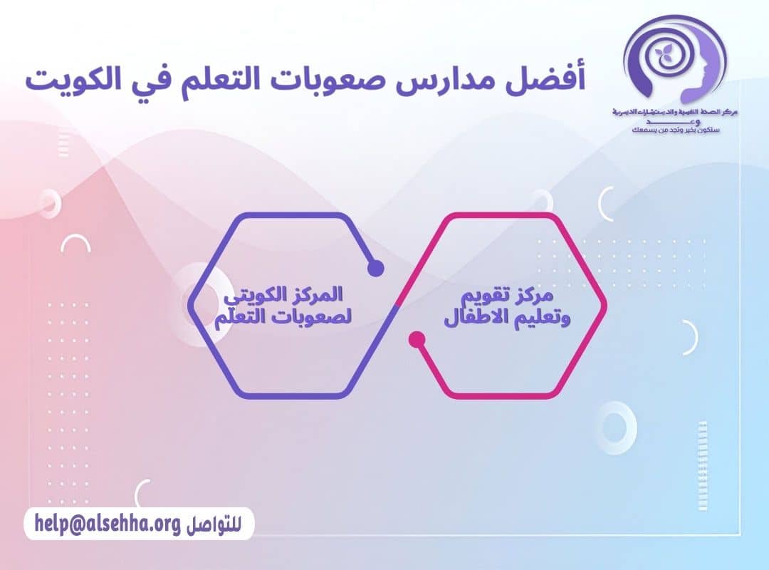 أفضل مدارس صعوبات التعلم في الكويت